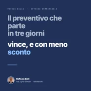 Il preventivo che parte in tre giorni vince quello che parte in due settimane, e con meno sconto