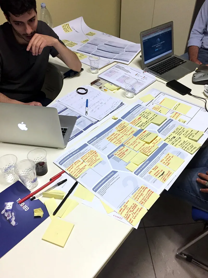 Una sessione di lavoro con il Metodo Belli: il foglio dei sette quadranti sul tavolo, coperto di note, e il team intorno.